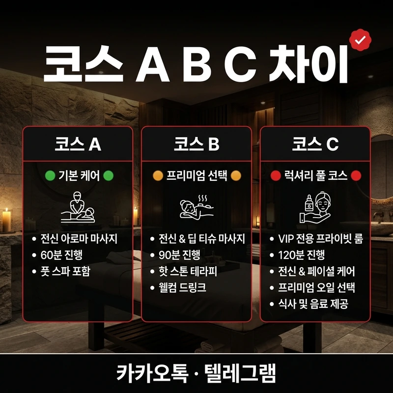 나트랑 불건마 코스 A·B·C 차이 비교