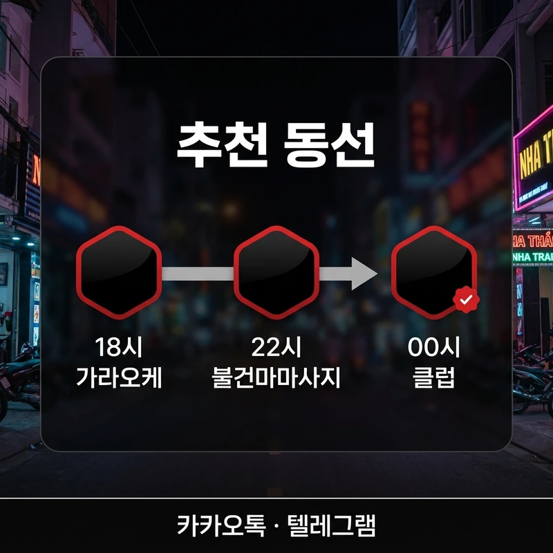 나트랑 유흥 동선 가이드 — 저녁 가라오케, 밤 불건마·마사지, 새벽 클럽