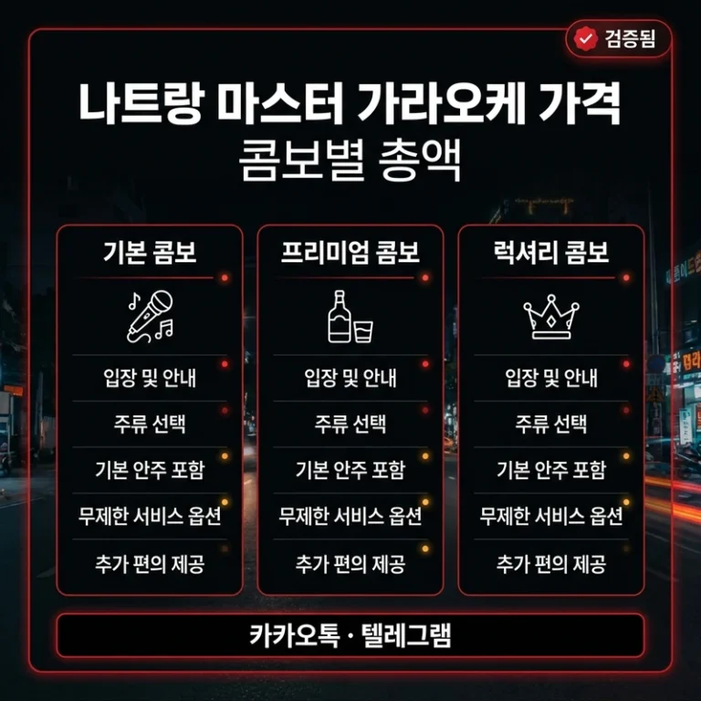 나트랑 마스터 가라오케 가격·총액 정리