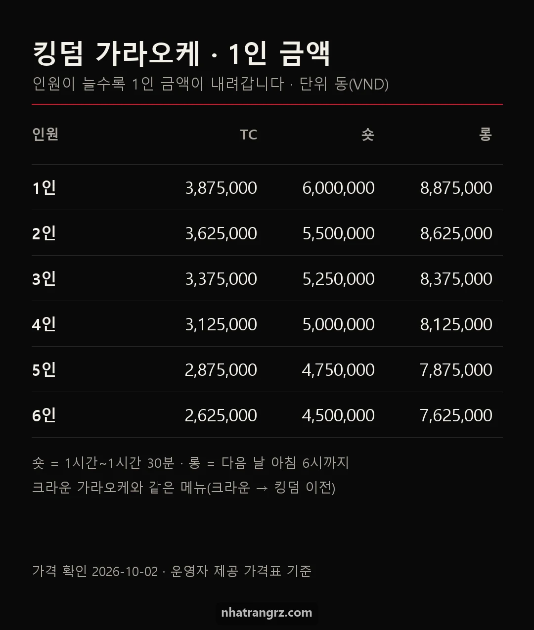 킹덤 가라오케 가격표