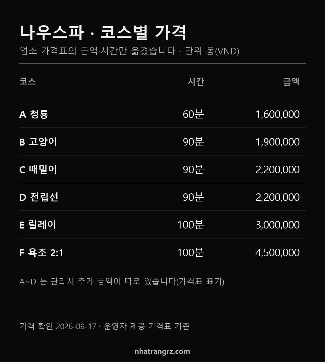 나우스파 가격표